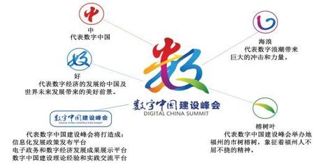 首屆數(shù)字中國建設(shè)峰會(huì)數(shù)字文創(chuàng)展館探秘 創(chuàng)意與科技融合的視覺盛宴