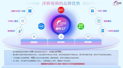 聚焦分賽區(qū)丨第六屆北京文化創(chuàng)意大賽經(jīng)開區(qū)分賽區(qū)決賽圓滿收官，數(shù)字文化創(chuàng)意內(nèi)容應(yīng)用服務(wù)成亮點(diǎn)